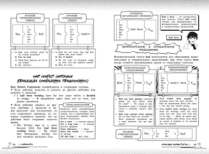 Английский язык. Прокачай свой уровень на максимум - фото 13