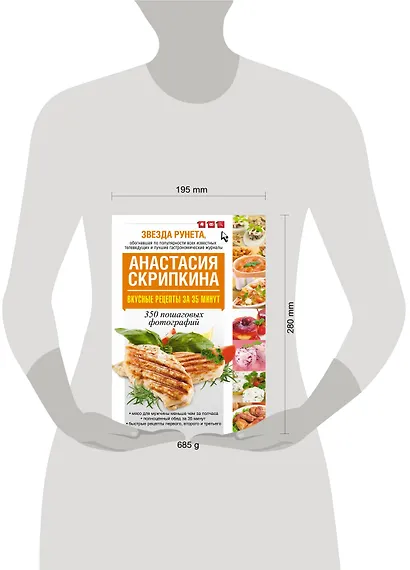Вкусные рецепты за 35 минут - фото 3