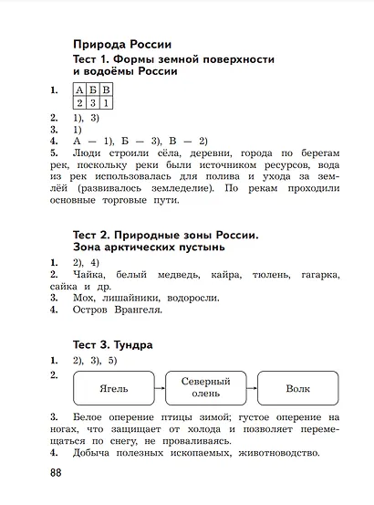 Окружающий мир. 4 класс. Предварительный контроль. Текущий контроль. Итоговый контроль. Учебное пособие - фото 7