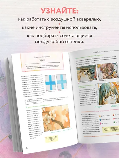 Девочки воздушной акварелью. Вдохновляющий курс по рисованию в японском стиле - фото 5
