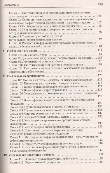 Доказательства при рассмотрении дел о защите прав потребителей: учеб. пособие - фото 5