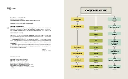 Сам себе бармен. Безошибочный путеводитель по поиску (и приготовлению) идеального коктейля - фото 4