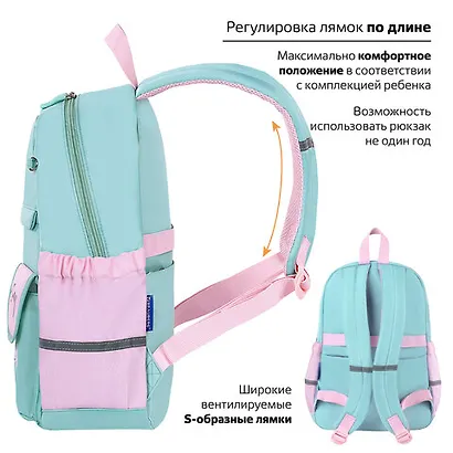 Рюкзак "Funny clouds" 1отд., 40*29*14см. мятный, с термонашивками - фото 5