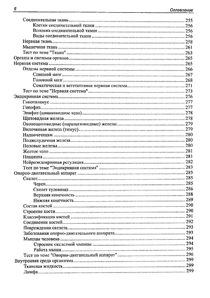 ЕГЭ по биологии. Практическая подготовка - фото 5