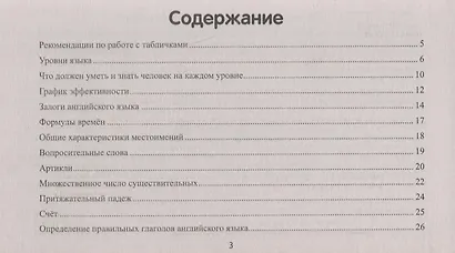 Английский язык: 120 тренировочных табличек на время Simple (простое время, разговорный, туризм). Активный залог - фото 2