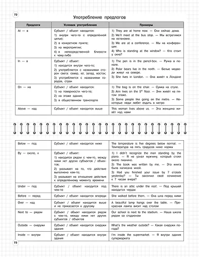 Английский язык: 5-11 классы - фото 10