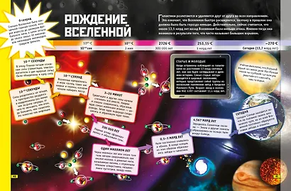 Наука. Книга юного эрудита - фото 7