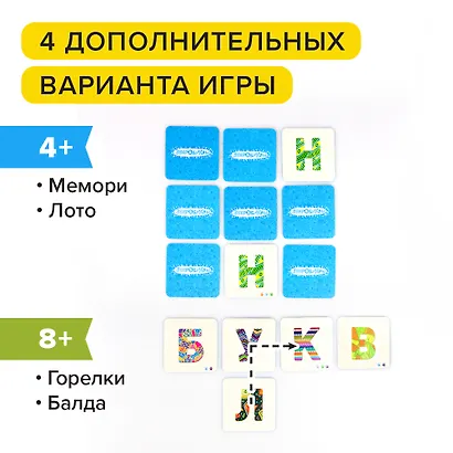 Развивающая настольная игра БАНДА УМНИКОВ УМ030 Зверобуквы - фото 5