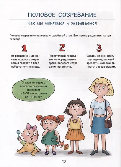 ВСЁ ПРО ЭТО. ИНТИМНЫЙ ЛИКБЕЗ ДЛЯ ДЕТЕЙ глянц.ламин.обл. офсет 215х288 - фото 5