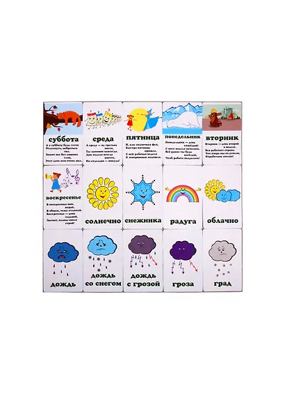 Развивающие карточки "Окружающий мир" - фото 3