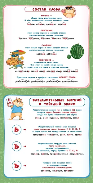 Все правила по русскому языку - фото 5