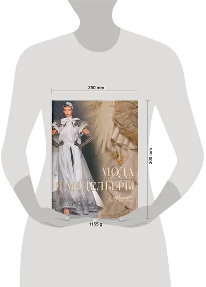 Мода и модельеры - фото 2