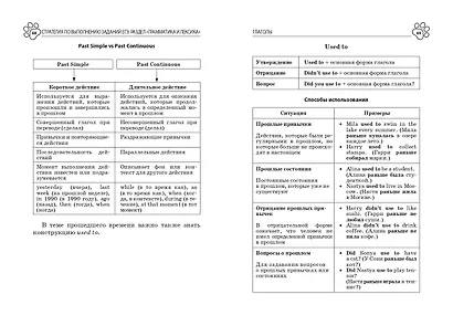 Английский язык - фото 7