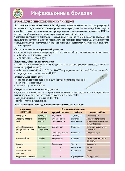 Инфекционные болезни - фото 3