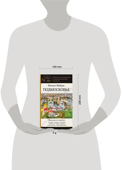 Подмосковье. Прогулки по городам - фото 7
