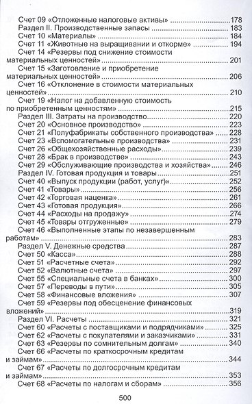 Понимаете ли вы бухгалтерский учет? - фото 4