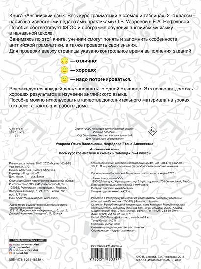 Английский язык. Весь курс грамматики в схемах и таблицах - фото 2