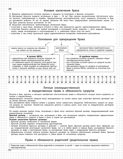Обществознание: 6-11 классы - фото 11