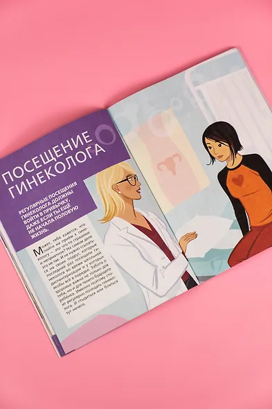 Девушкам про ЭТО - фото 13