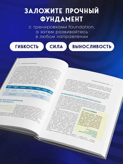 Фундамент безупречного тела. Элитная программа тренировок для формирования каркаса спины - фото 7