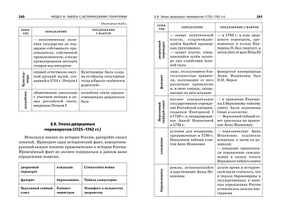 ЕГЭ-2025. История. Задания с развёрнутым ответом. Сборник заданий - фото 8