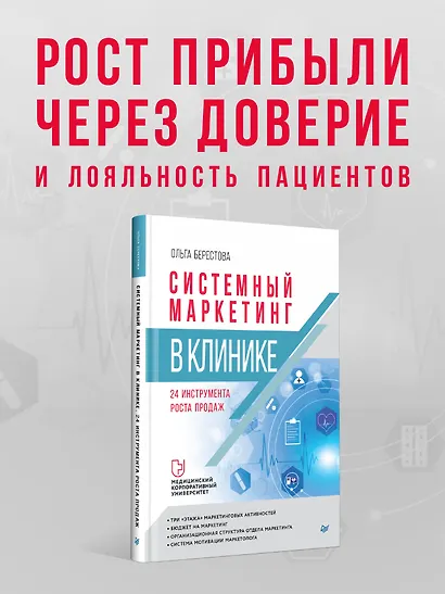 Системный маркетинг в клинике - фото 4