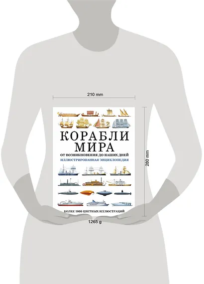 Корабли мира. От возникновения до наших дней: иллюстрированная энциклопедия - фото 3