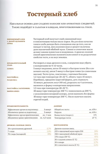 Книга о хлебе №1. Основы и рецепты правильного домашнего хлеба - фото 7