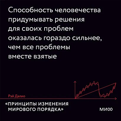 Принципы изменения мирового порядка. Почему одни нации побеждают, а другие терпят поражение - фото 10