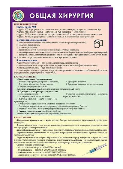 Общая хирургия - фото 3