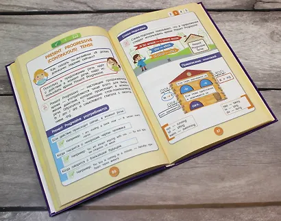 Английский язык. Полный курс. 2-5 классы - фото 5