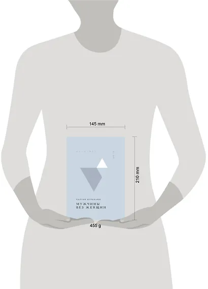 Мужчины без женщин - фото 12