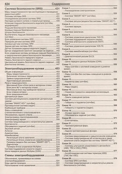 Toyota Yaris Мод. с 2005 г. вып. с бенз. двигат. 1KR-FE (1,0 л.)… (м) - фото 5