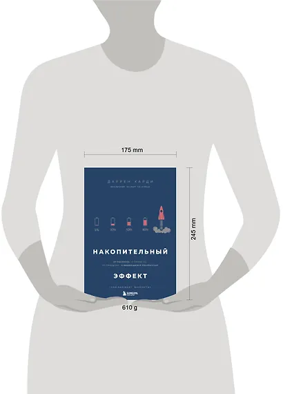 Накопительный эффект. От поступка - к привычке, от привычки - к выдающимся результатам - фото 11