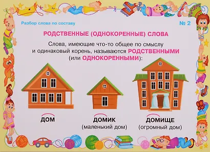 Умные многоразовые карточки. Разбор слова по составу. 16 карточек - фото 4