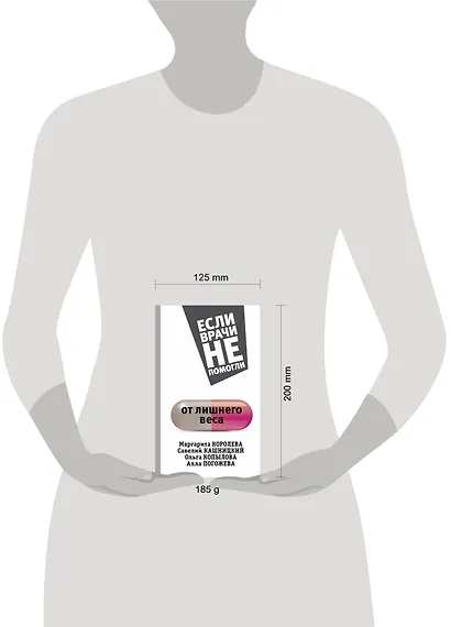 От лишнего веса - фото 3