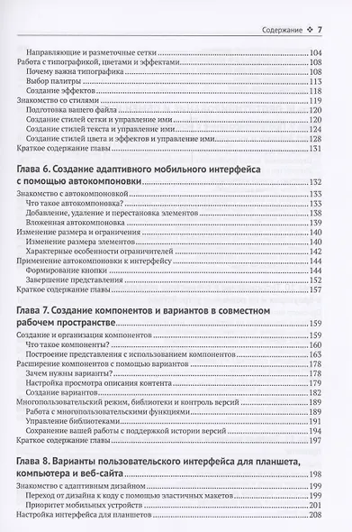 FIGMA. Проектирование и прототипирование интерфейсов в соответствии с принципами UX/UI - фото 5