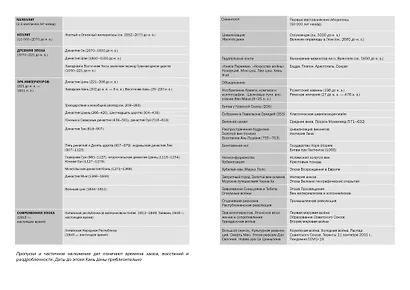 Краткая история Китая - фото 10