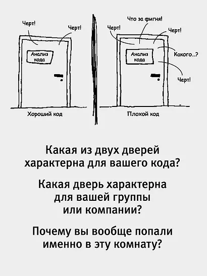 Чистый код: создание, анализ и рефакторинг. Библиотека программиста - фото 6