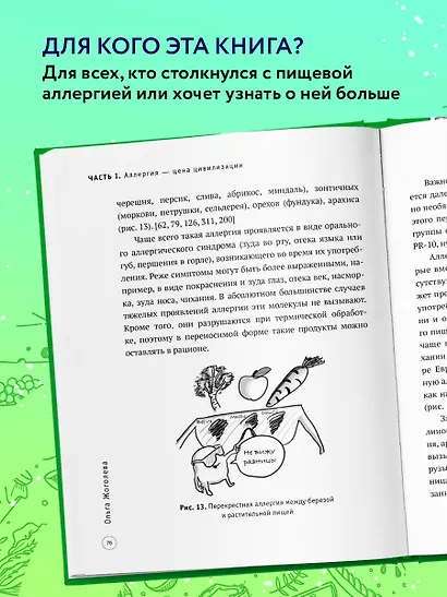 Пищевая аллергия. Как с ней справиться? - фото 6