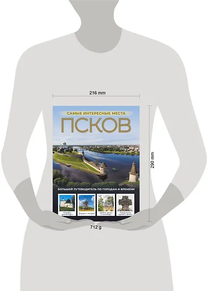 Псков. Самые интересные места - фото 12