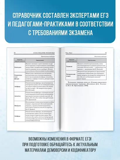 ЕГЭ. Русский язык. ЕГЭ на 100 баллов. Справочник: Теория и практика - фото 5