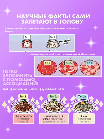 Еще более наглядная анатомия. Манхва - фото 5
