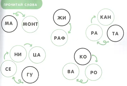 Пишем слоги и слова. Прописи для дошкольников - фото 4