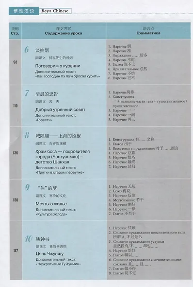 Курс китайского языка "Boya Chinese". Средний уровень. Ступень II. Учебник - фото 3