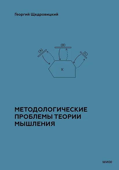 Методологические проблемы теории мышления - фото 1