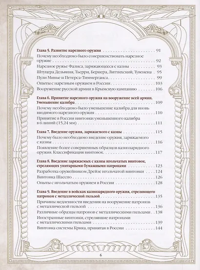 История винтовки - фото 3