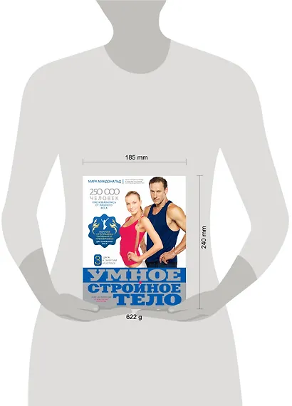 Умное стройное тело - фото 3
