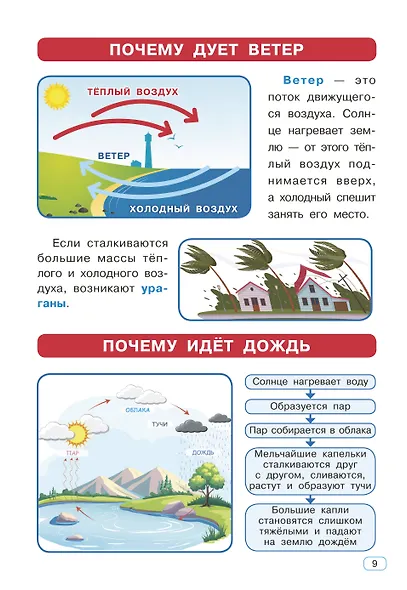 Окружающий мир. 1-4 классы - фото 8