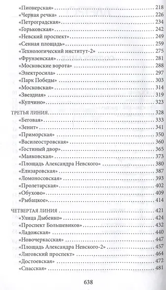 Метрополитен Петербурга. Легенды метро, проекты, архитекторы, художники и скульпторы, станции, наземные вестибюли - фото 4